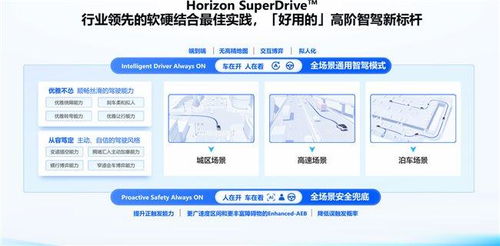 堅(jiān)持開放共贏推動(dòng)產(chǎn)業(yè)鏈融合發(fā)展,地平線攜手合作伙伴共推智駕普及