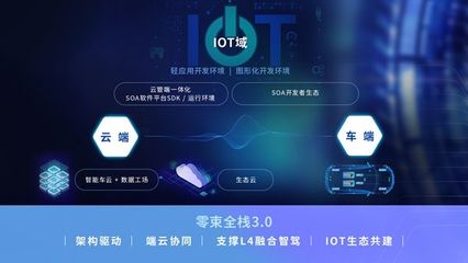 上汽中興成立聯(lián)合創(chuàng)新中心 加快推動(dòng)&ldquo;軟件汽車(chē)&rdquo;落地