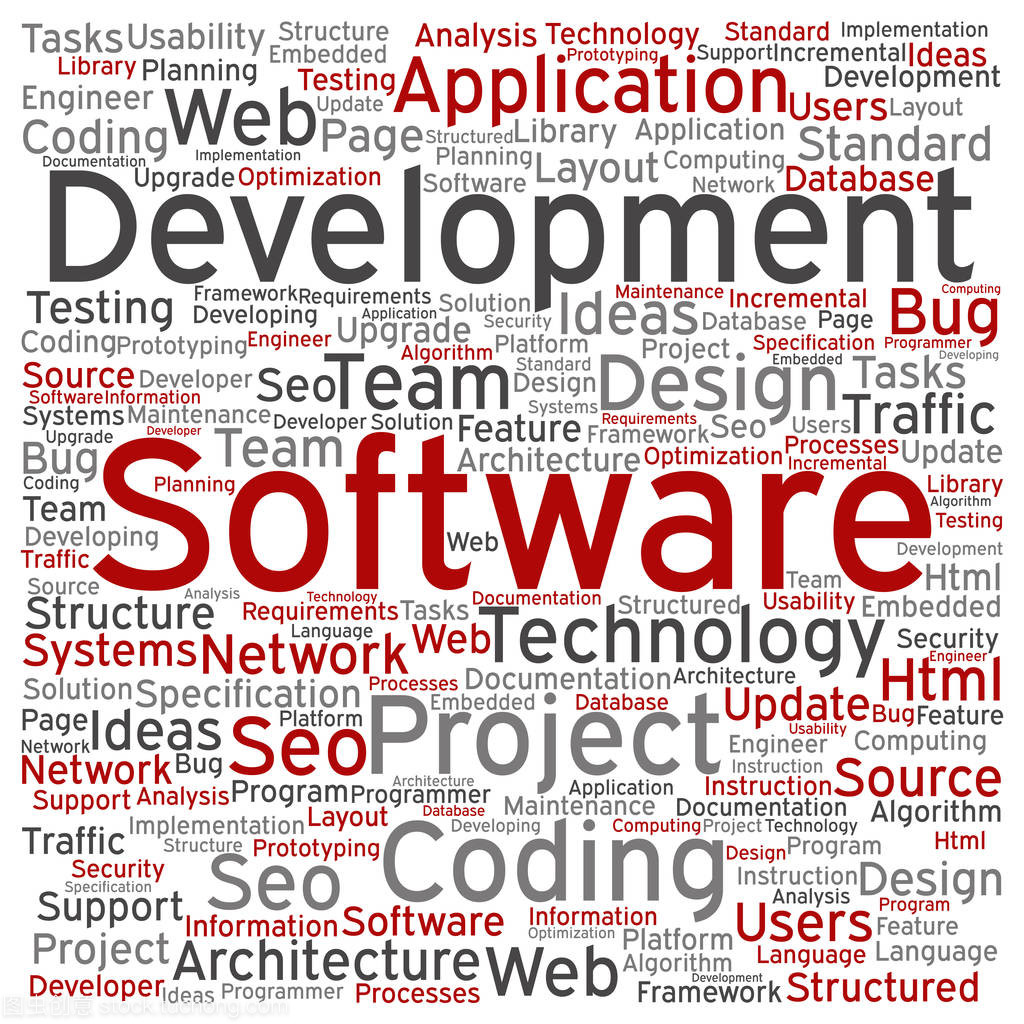 軟件開(kāi)發(fā)詞云