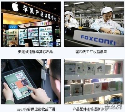 唯冠步步驚心 蘋果需見招拆招 禁售案全面解讀