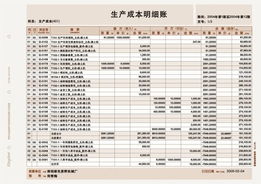 金蝶軟件配套產(chǎn)品 賬頁(yè) 金蝶軟件 萬(wàn)州軟件 萬(wàn)州科技 萬(wàn)州軟件開(kāi)發(fā) 萬(wàn)州軟件銷(xiāo)售公司 重慶零點(diǎn)科技萬(wàn)州金蝶軟件 產(chǎn)品分類